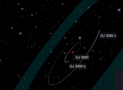 Une étrange planète tourne à l’envers et fait tourner la tête des astronomes